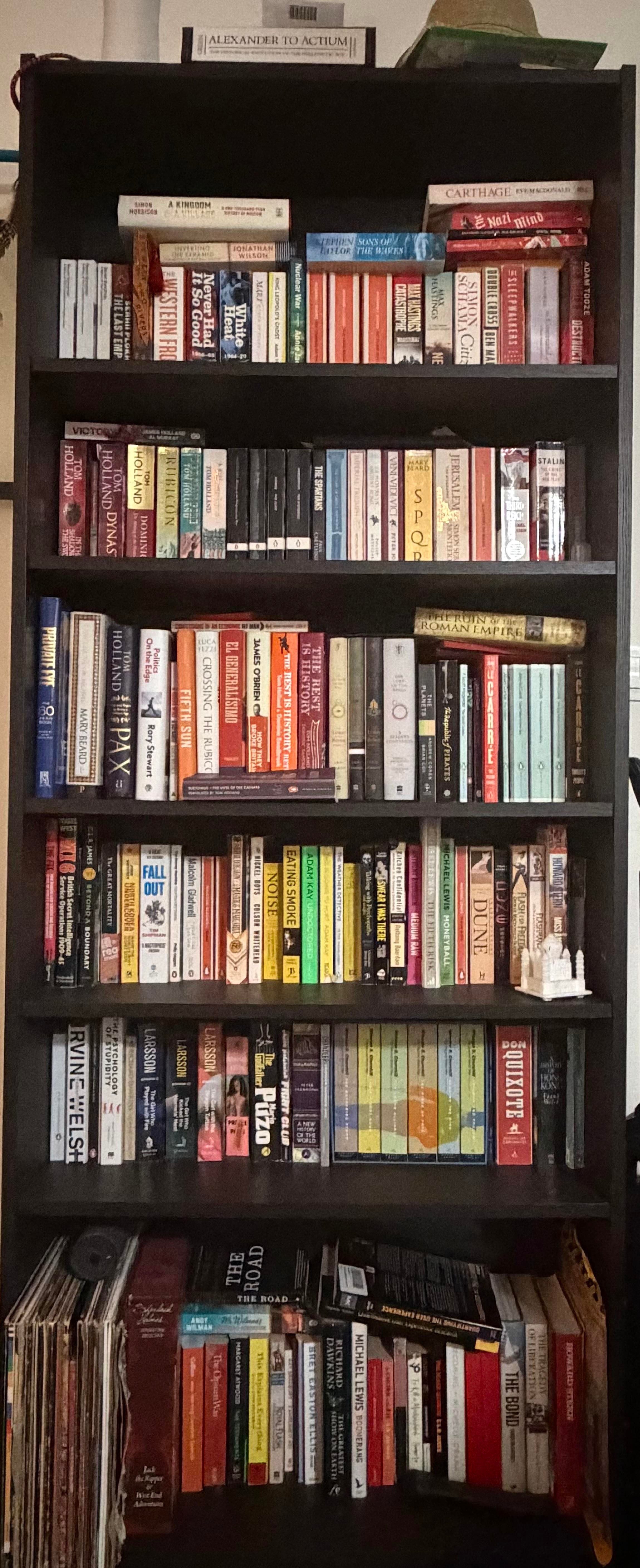 Bookshelf collection
