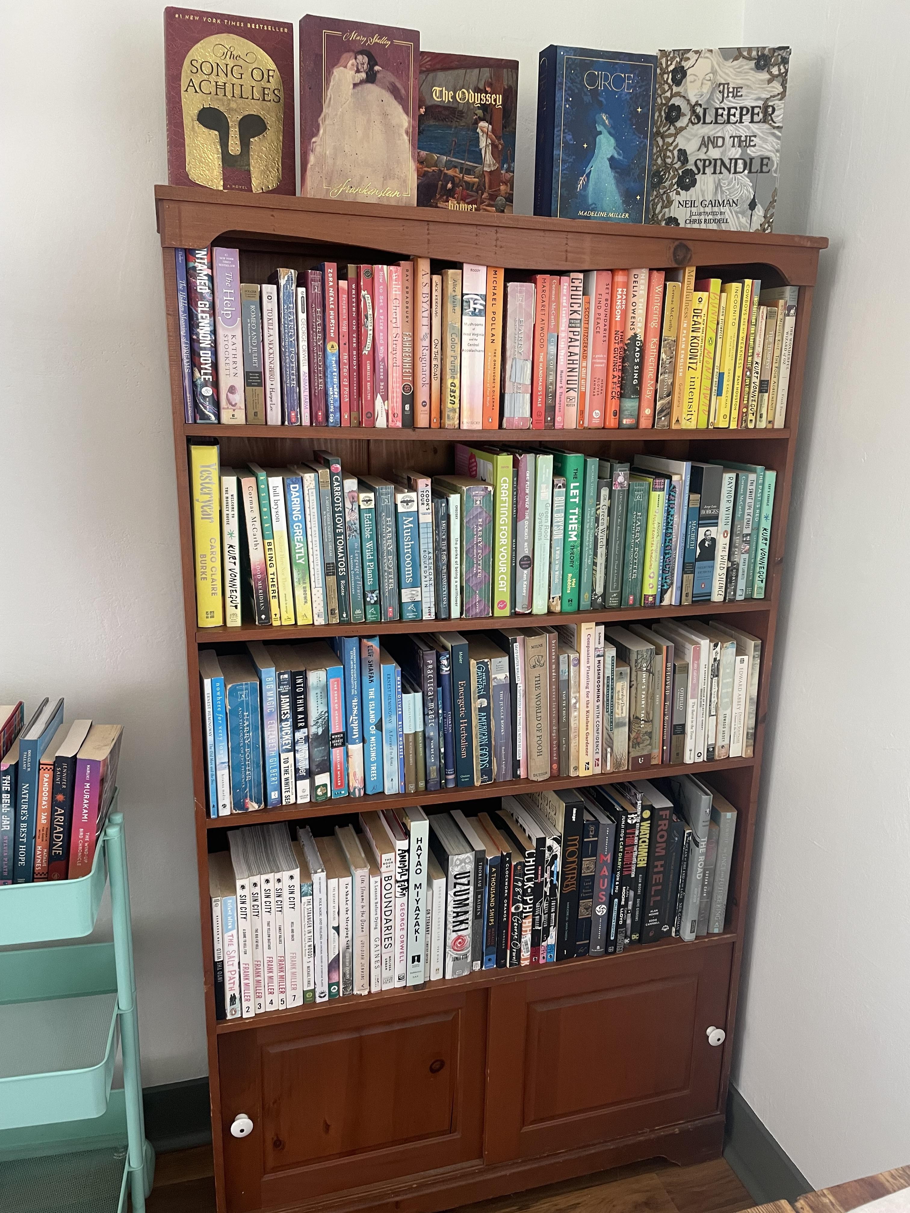 Bookshelf collection