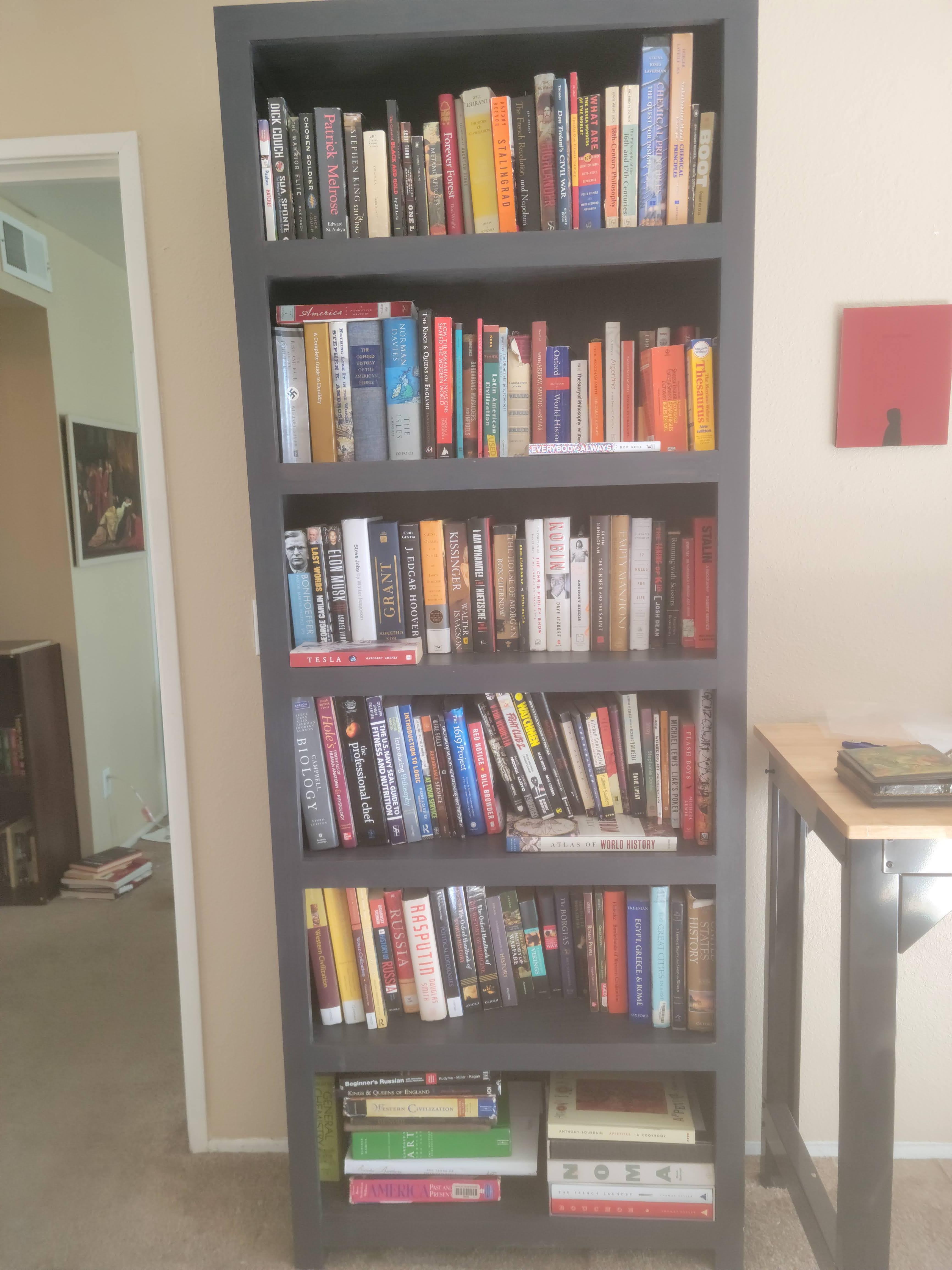Bookshelf collection